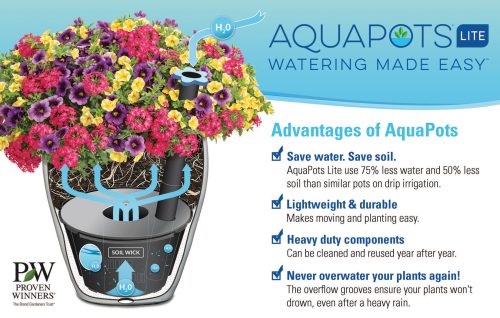 Advantages of AquaPots® Lite 11x7" Benchcard