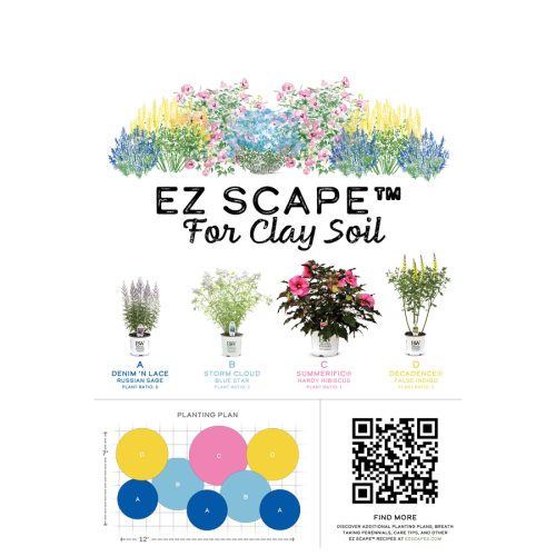 EZ Scapes™ Clay Soil Solution - Sketch 23.5x34" Poster