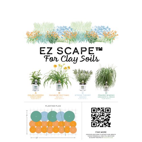 EZ Scapes™ Clay Soil Solution 23.5x34" Poster