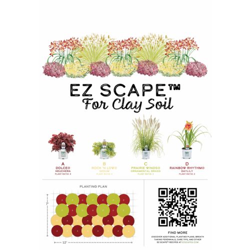 EZ Scapes™ Beat the Heat for Clay Soil 23.5x34" Poster