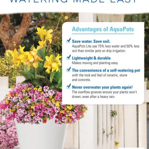 AquaPots® Signage